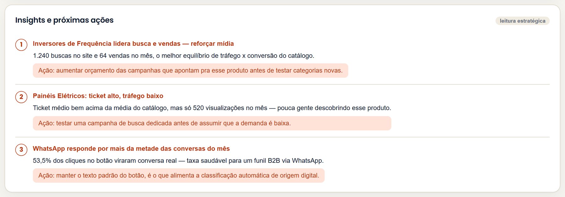 Painel Superpowers — Insights e próximas ações